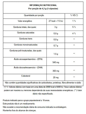 Ômega 3 Magrass 60 Cápsulas