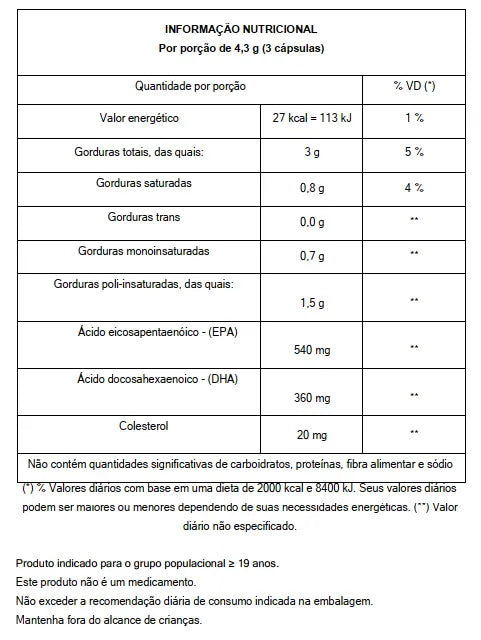 Ômega 3 Magrass 60 Cápsulas