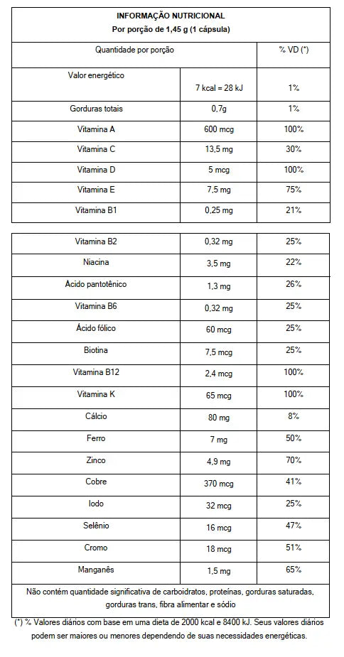 Polivitamínico A-Z Magrass 60 Cápsulas