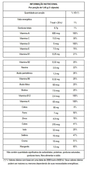 Polivitamínico A-Z Magrass 60 Cápsulas