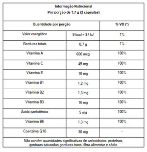 Coenzima Q10 com Vitaminas A C E e Complexo B Magrass (60 Cápsulas)