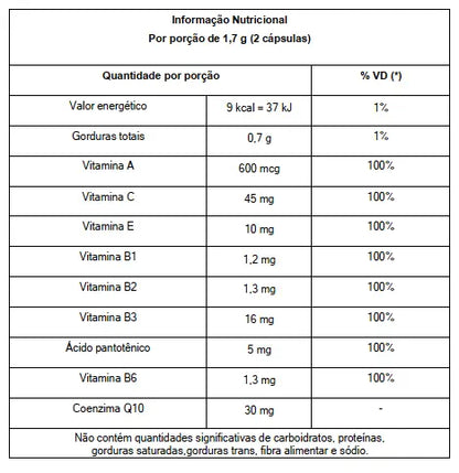 Coenzima Q10 com Vitaminas A C E e Complexo B Magrass (60 Cápsulas)