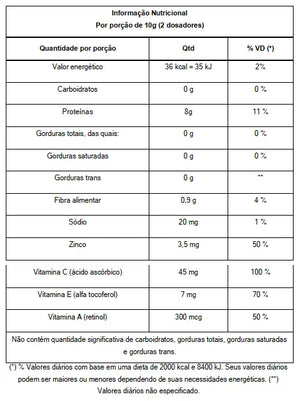 Colágeno Skin Hidrolisado Sabor Morango Magrass (250g)