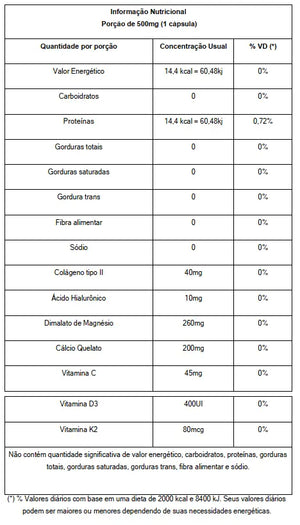 Colágeno Tipo II com Vitaminas e Minerais Magrass (60 Cápsulas)