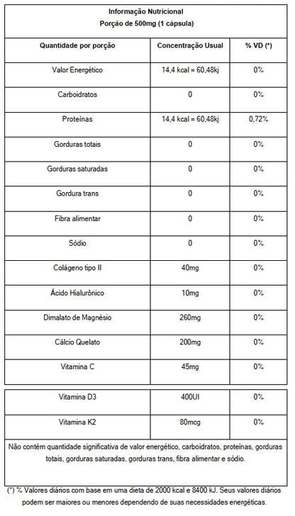 Colágeno Tipo II com Vitaminas e Minerais Magrass (60 Cápsulas)
