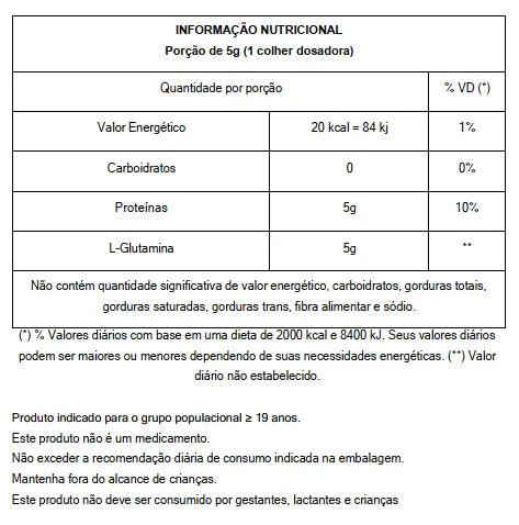 Glutamina 100% Pura L-Glutamina Magrass (250g)