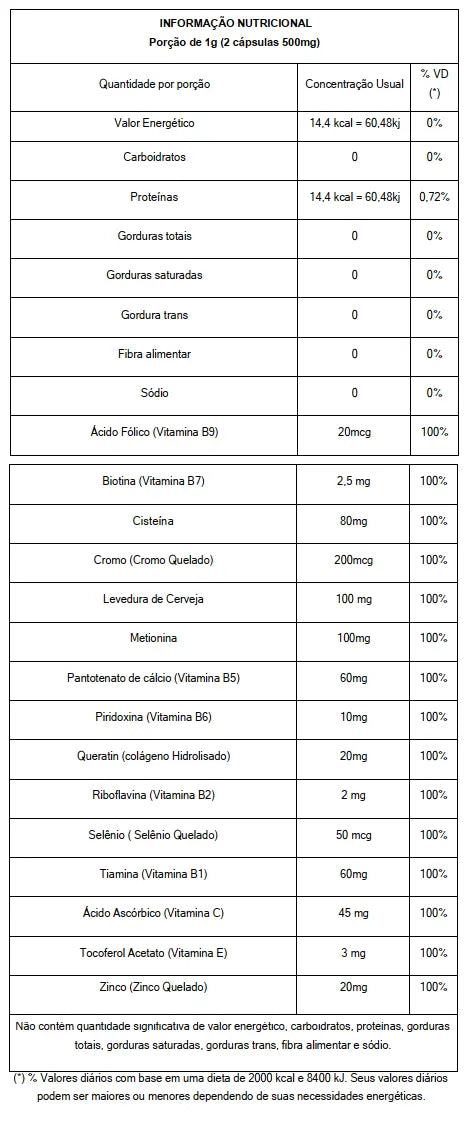 Hair&Nails com Biotina Ácido Fólico e Zinco Magrass (60 Cápsulas)