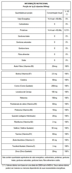 Hair&Nails com Biotina Ácido Fólico e Zinco Magrass (60 Cápsulas)