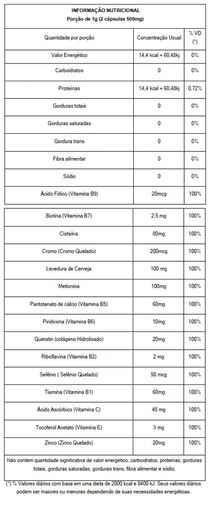 Hair&Nails com Biotina Ácido Fólico e Zinco Magrass (60 Cápsulas)