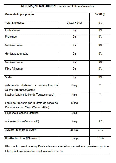 PureOxy Suplemento Antioxidante Magrass (60 Cápsulas)