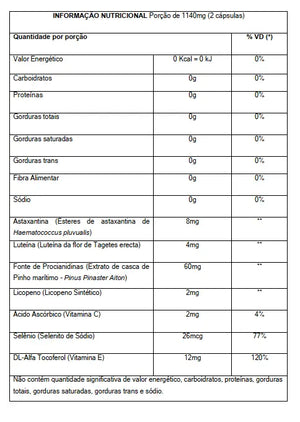 PureOxy Suplemento Antioxidante Magrass (60 Cápsulas)