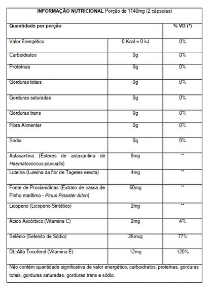 PureOxy Suplemento Antioxidante Magrass (60 Cápsulas)