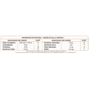 Barra de Proteína Sabor Chocolate Suíço com 12g de Proteína Magrass (40g)