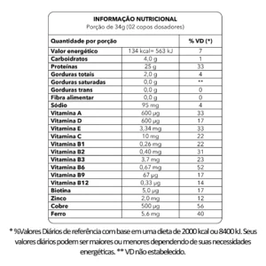 Whey Protein Isolado Concentrado e Hidrolisado Fiber Magrass (400g – Sabor Banana Cream)